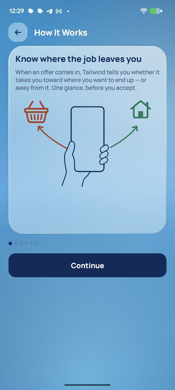 How It Works: an illustration of a hand holding a phone with one arrow toward a shop and one toward a house.